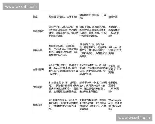 英超直播首发名单揭晓焦点对决阵容解析与战术看点前瞻全景深度