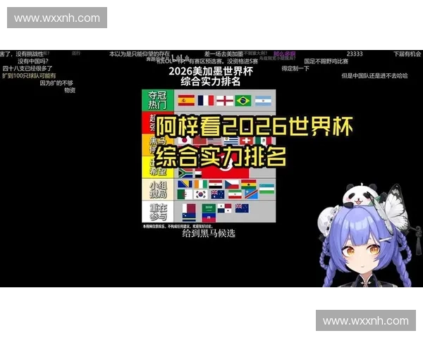 世界杯最新国家排名解析及球队实力全面对比分析